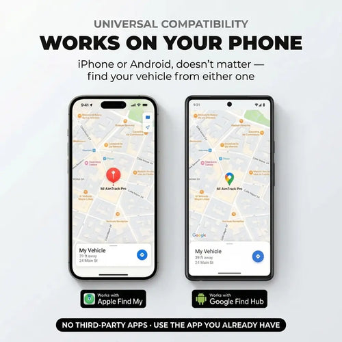 AimTrack Pro - The Tracker With No Monthly Fees