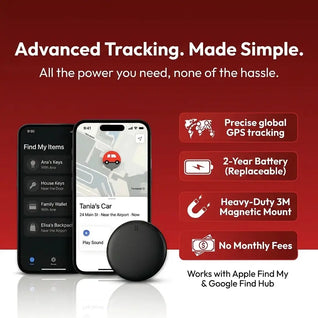 AimTrack Pro - The Tracker With No Monthly Fees