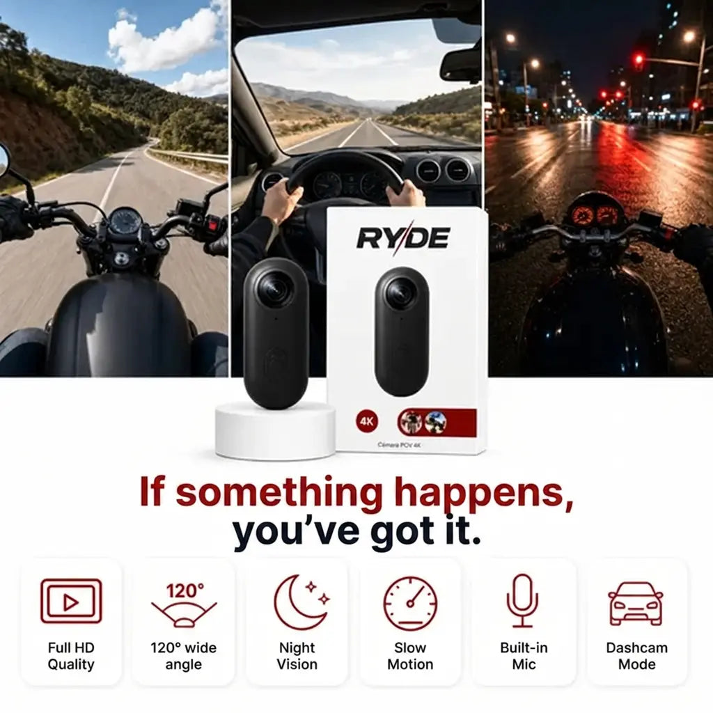 Ryde — 4K Hands-Free POV Camera