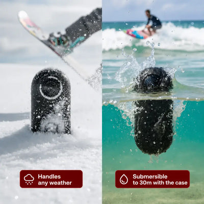 Ryde — 4K Hands-Free POV Camera