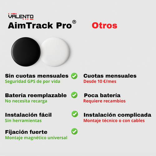Aim Track Pro®