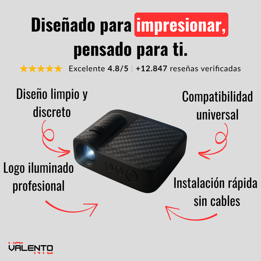 Proyector Ilumina Pro - El detalle que destaca