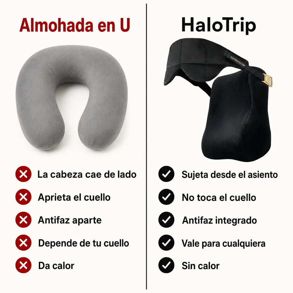 HaloTrip - Almohada de viaje